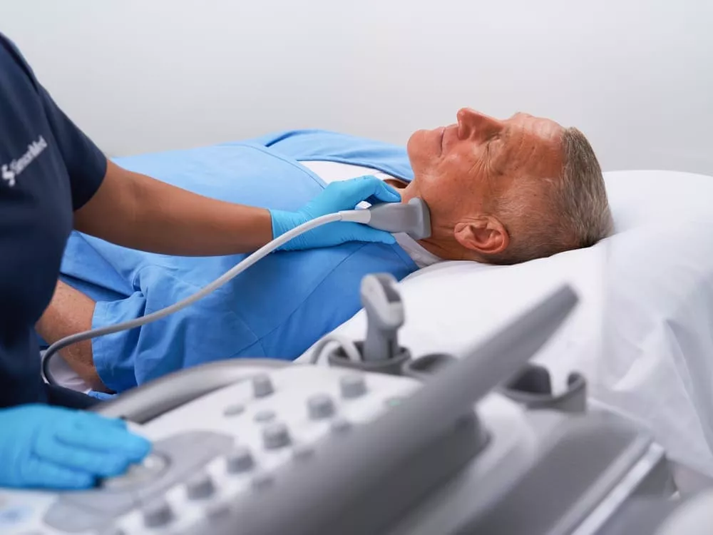 Thyroid Ultrasound+